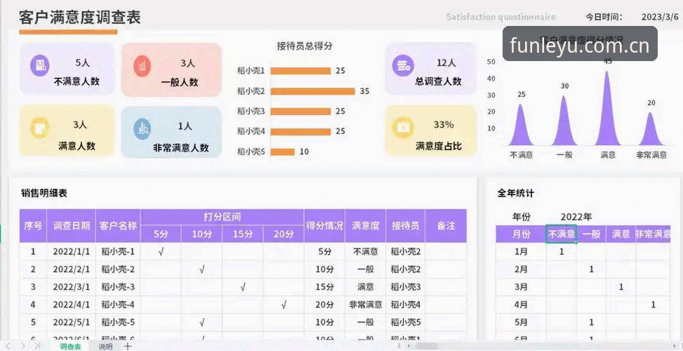 资深用户亲测：乐鱼手机版下载与2025最新版本使用心得全解析