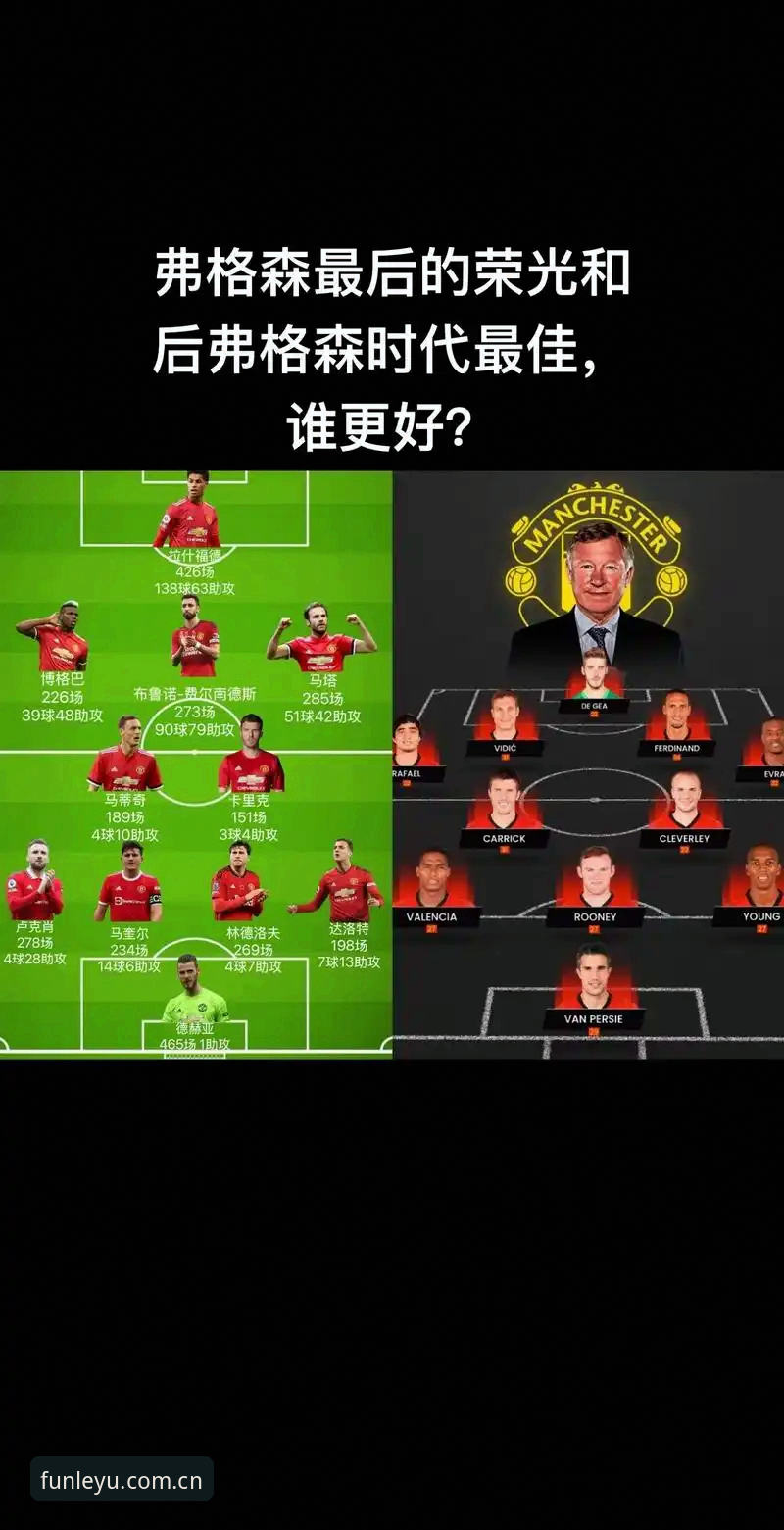 曼联中场双核引援计划详解